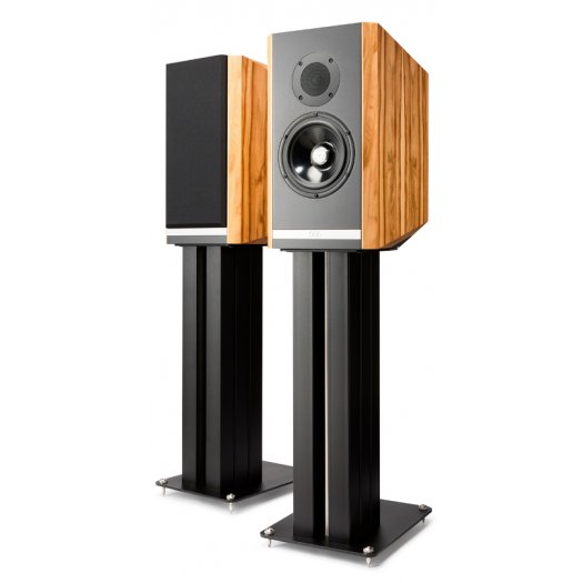 Kudos Titan 505